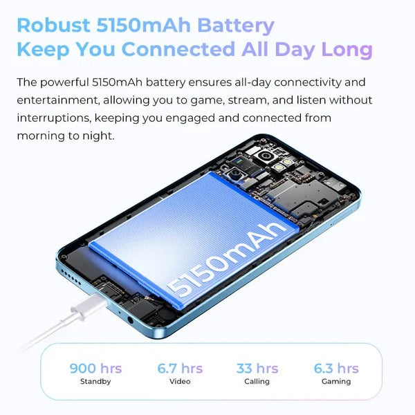 OUKITEL C58 ブラック 本体 Certified Refurbished Oukitel C58 Smartphone – 6.7” Display, 13MP Dual