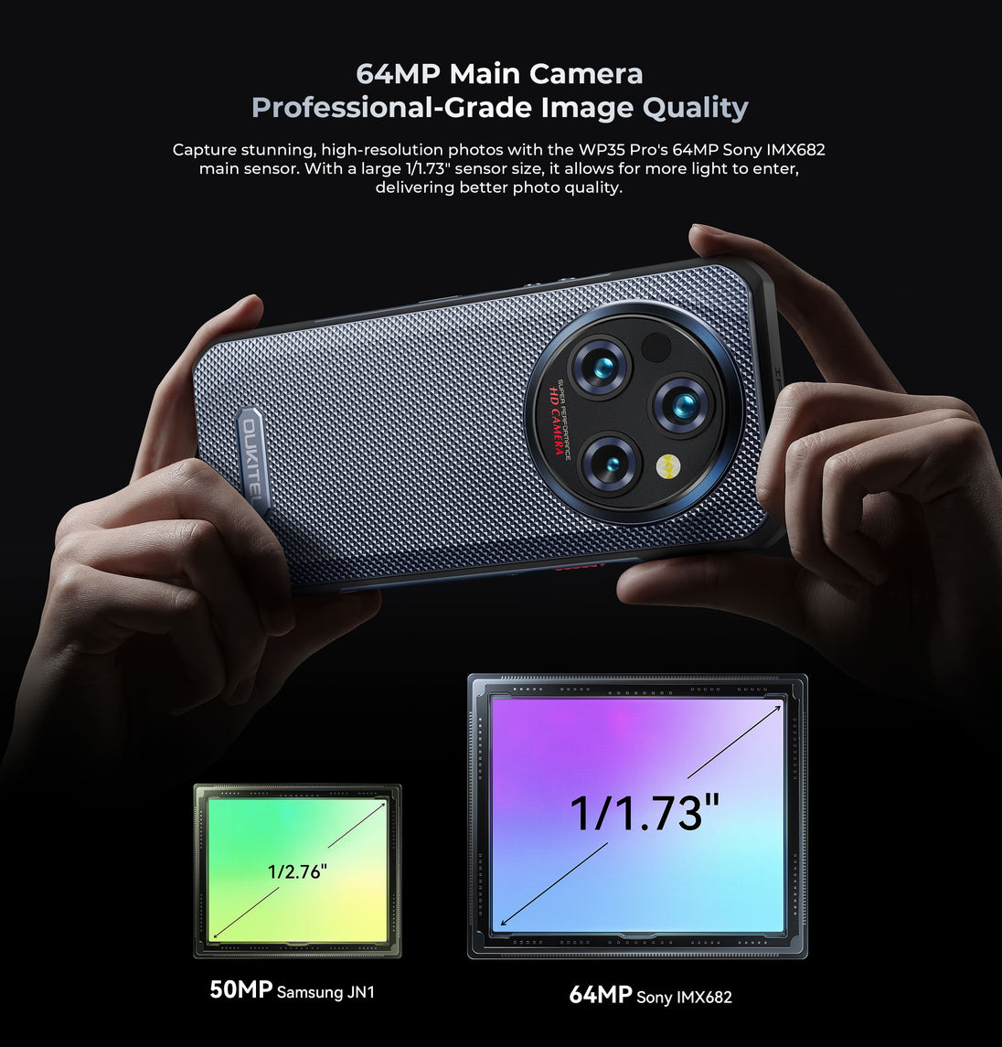 Sony Imx682 Sony Sensor Camera Phone Under 20000 Oukitel WP35 Pro